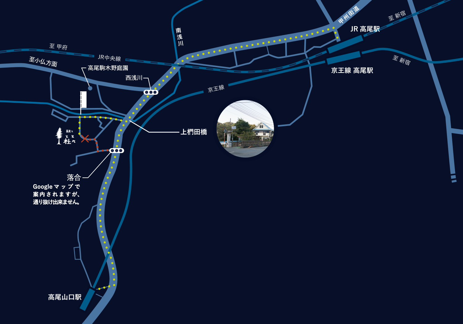 最寄駅からのアクセス